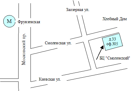 Приобрести обогреватели MASTER в г. Санкт-Петербурге